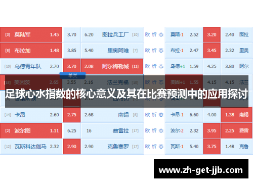 足球心水指数的核心意义及其在比赛预测中的应用探讨