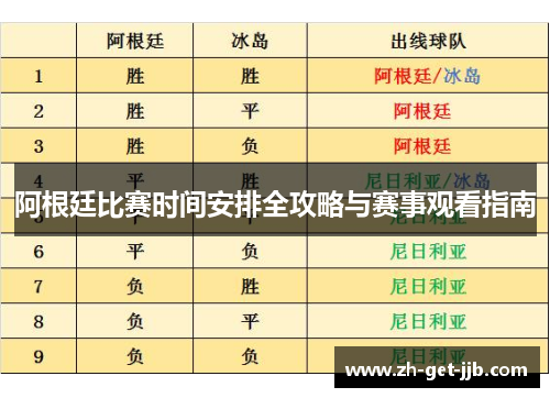 阿根廷比赛时间安排全攻略与赛事观看指南