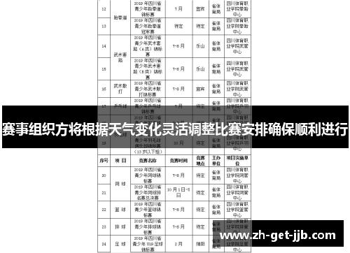 赛事组织方将根据天气变化灵活调整比赛安排确保顺利进行