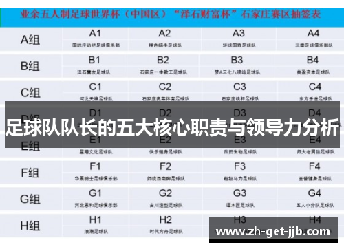 足球队队长的五大核心职责与领导力分析