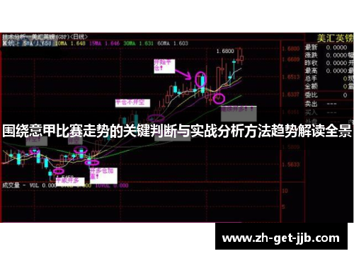 围绕意甲比赛走势的关键判断与实战分析方法趋势解读全景