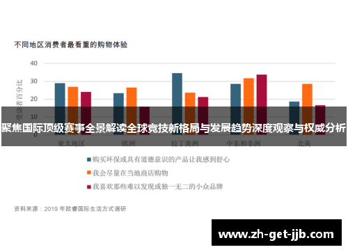 聚焦国际顶级赛事全景解读全球竞技新格局与发展趋势深度观察与权威分析