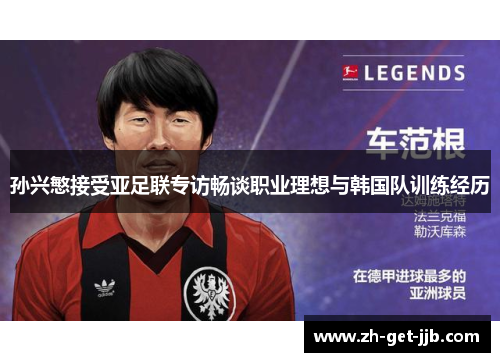 孙兴慜接受亚足联专访畅谈职业理想与韩国队训练经历