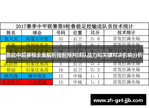 鲁能中超赛程全面解析提前预判球队战力和关键对决影响分析
